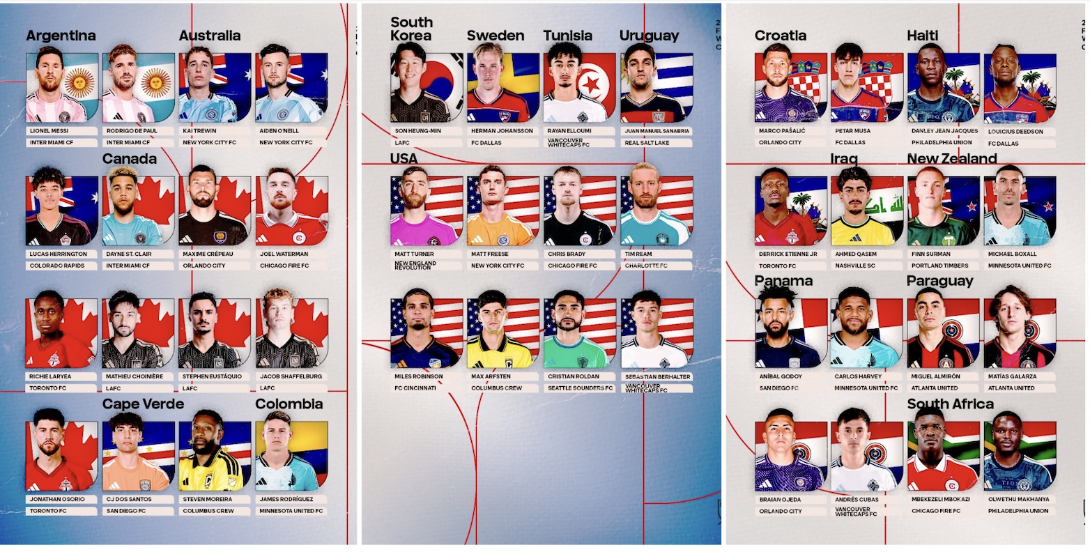 Strong U.S. presence across the 48 rosters - Soccer America