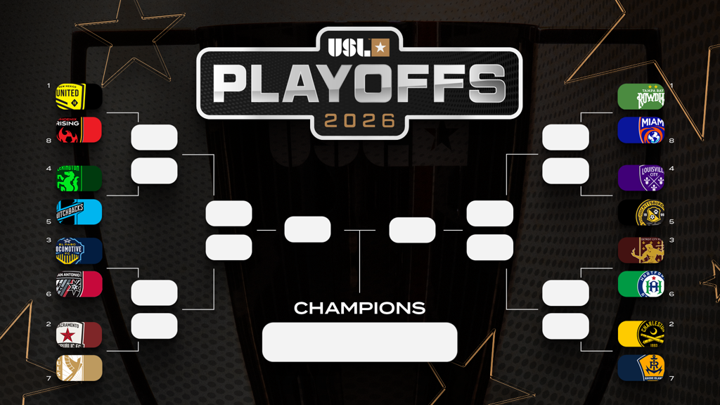 USL: Playoffs set in Championship and League One