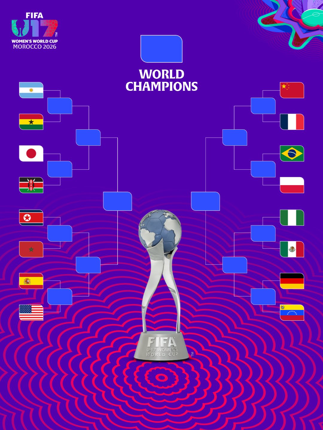 Under-17 Women's World Cup: USA falls to China, setting up date with Spain - Soccer America